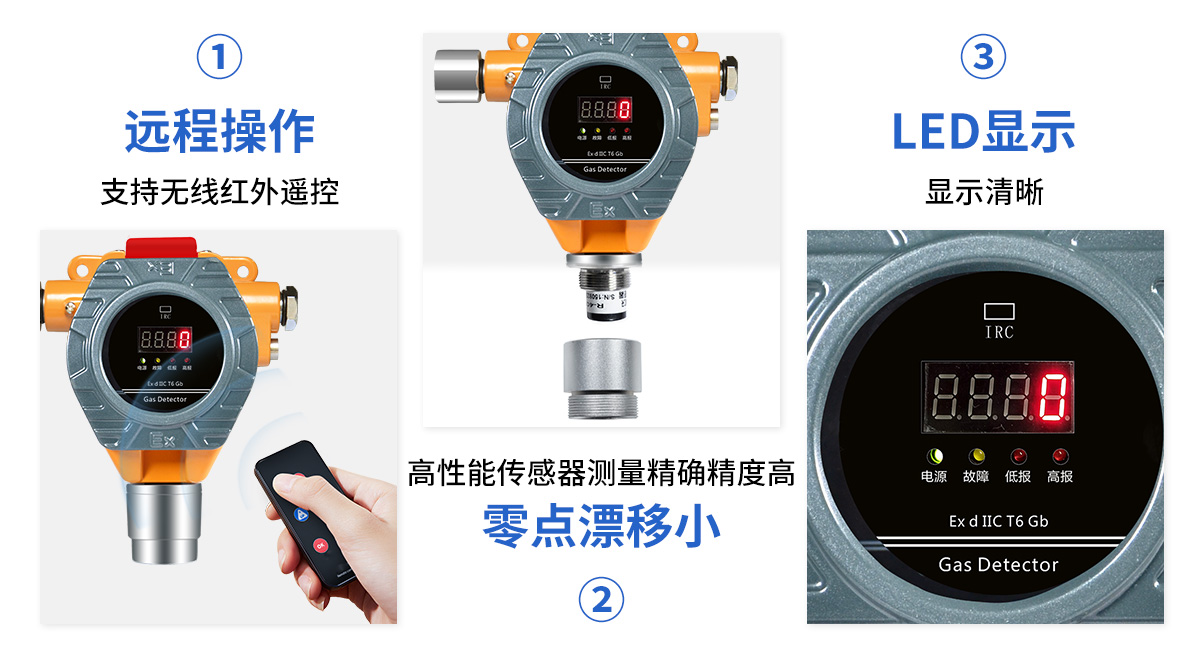 GT-S103點(diǎn)型四線氣體檢測報(bào)警儀器_05