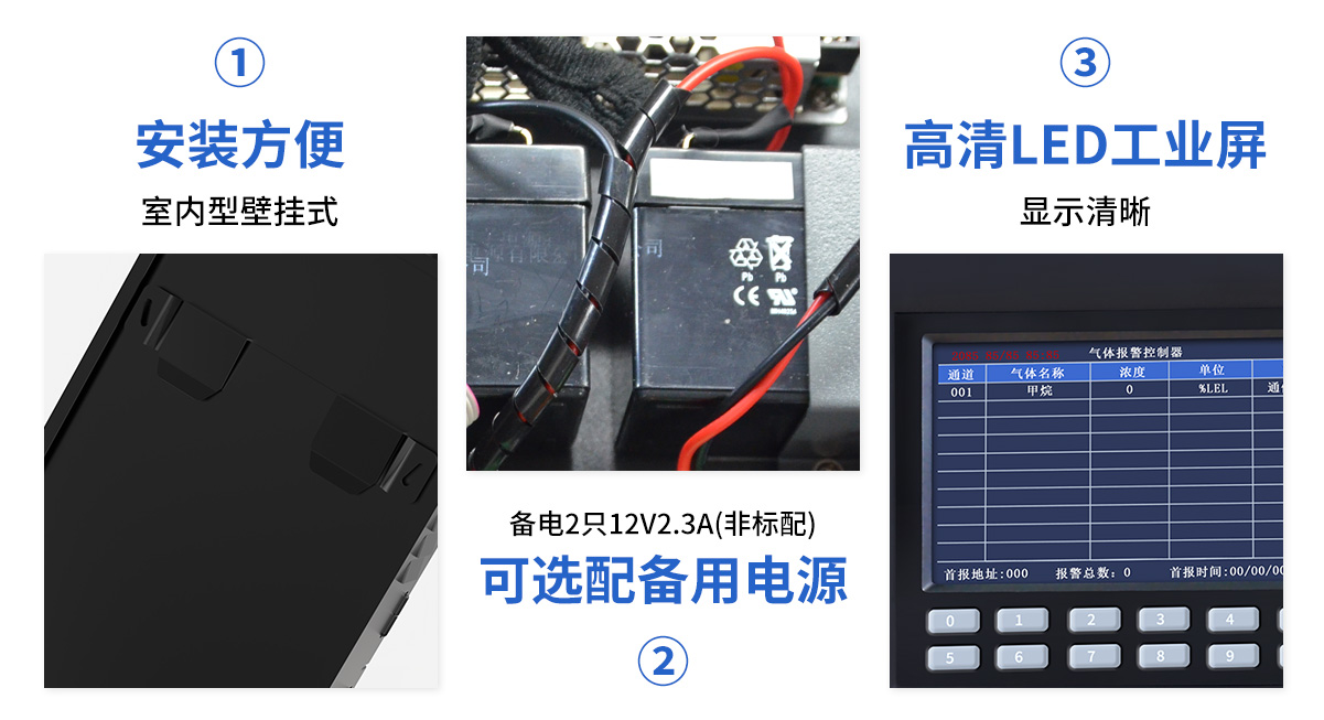 GDS8200-物聯無線型氣體報警控制器_05