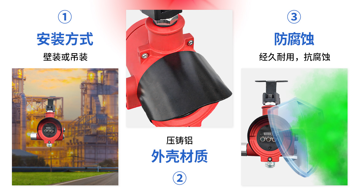 S600Ex-IR3-UV點型紅外火焰探測器(三紅單紫，隔爆型)_05