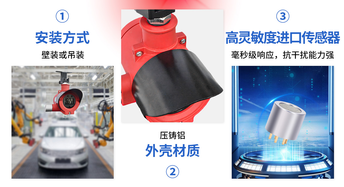 S600Ex-IR3三波長點型紅外火焰探測器(三波長，隔爆型)_05