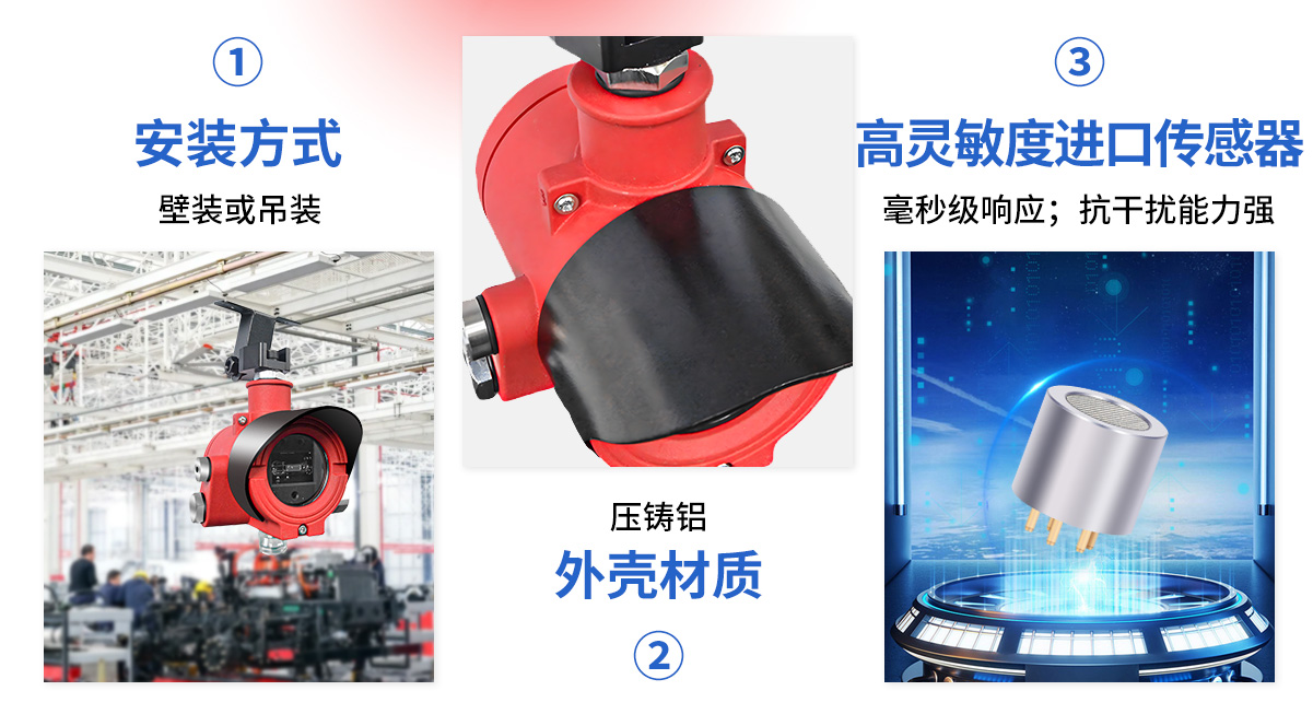 S600Ex-UV點型紫外火焰探測器(單紫，隔爆型)_05