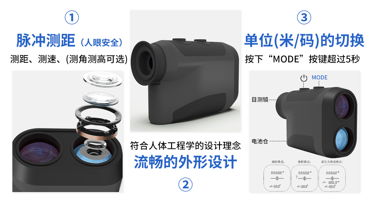 ONG100多功能測(cè)距儀望遠(yuǎn)鏡_05