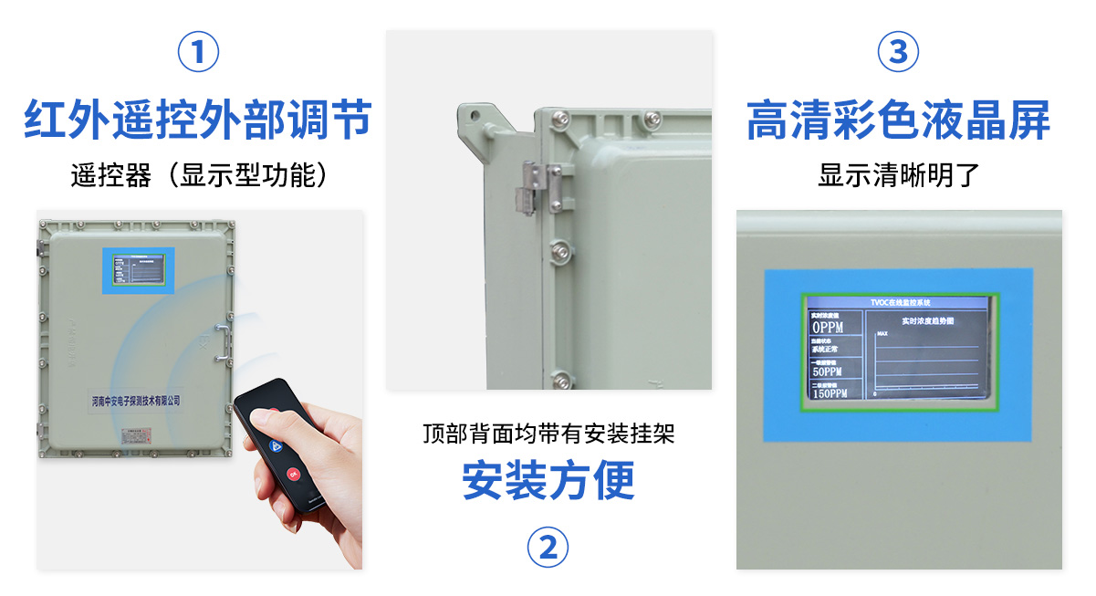 S400-T防爆型揮發(fā)性有機(jī)物TVOC在線監(jiān)測系統(tǒng)_05