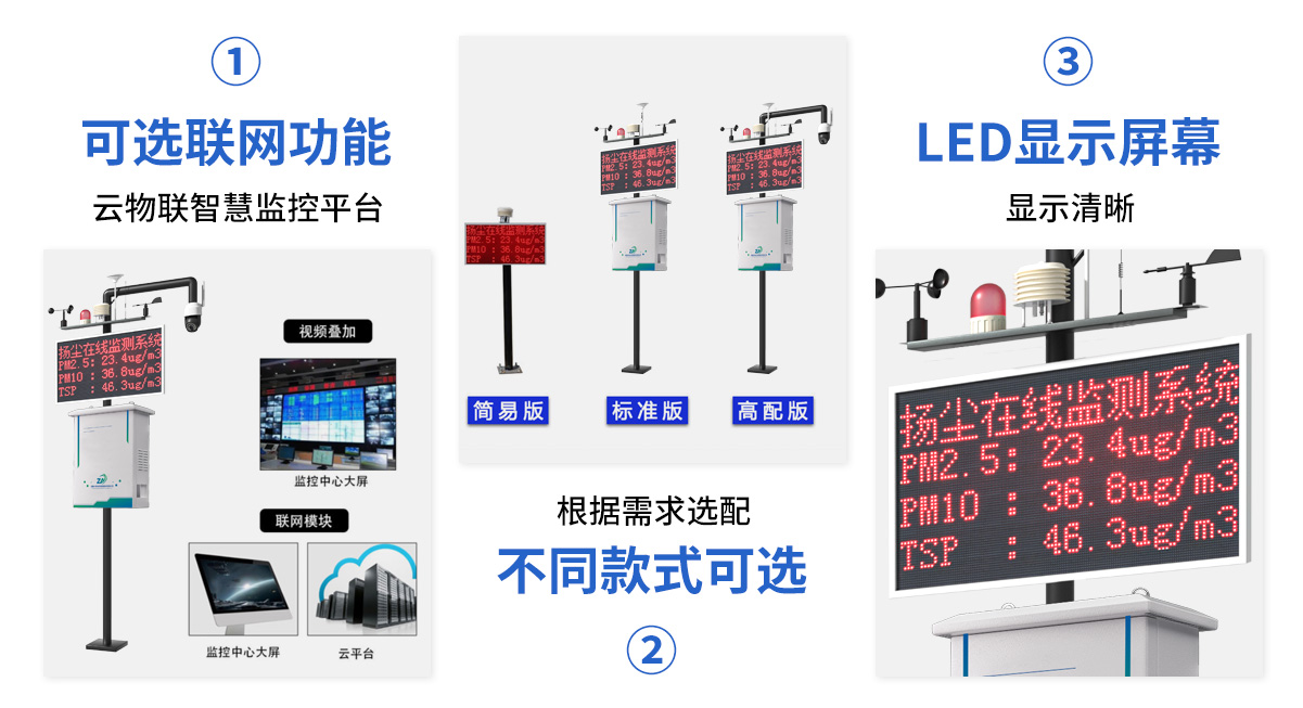 S550揚(yáng)塵在線監(jiān)測(cè)系統(tǒng)_05